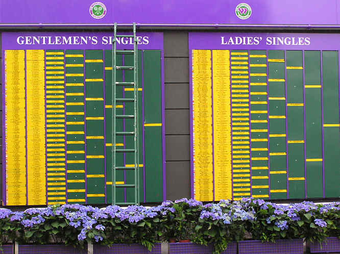 Wimbledon Lawn Tennis Championship