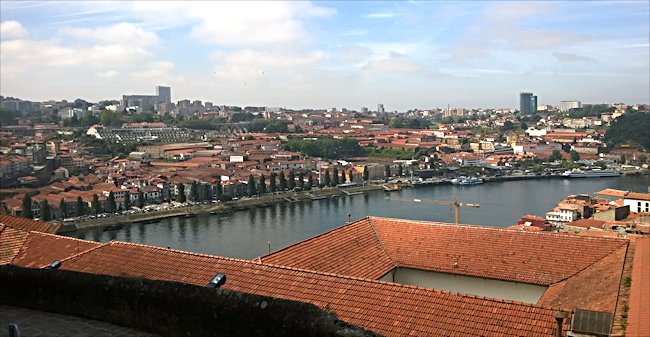 The view of the south bank of the River Douro in Porto 